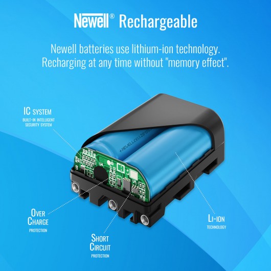 Akumulator Newell zamiennik NP-F970 LCD