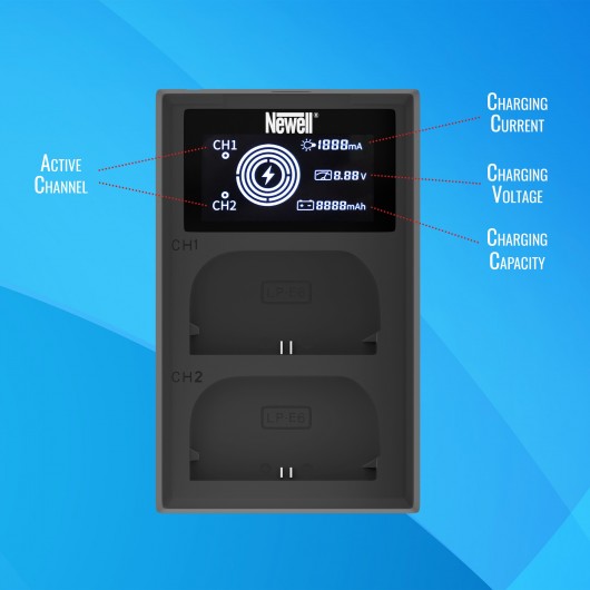 Ładowarka dwukanałowa Newell FDL-USB-C do akumulatorów LP-E17