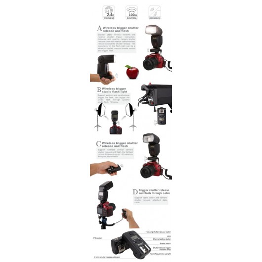 Meike RC-9 C3 do Canon RS-80N3