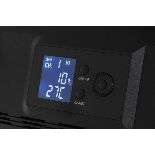 Quadralite Atlas LED