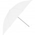Godox UBL-085T parasolka transparentna