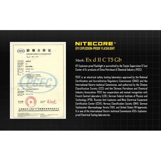 Latarka Nitecore EF1