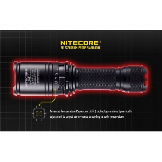 Latarka Nitecore EF1