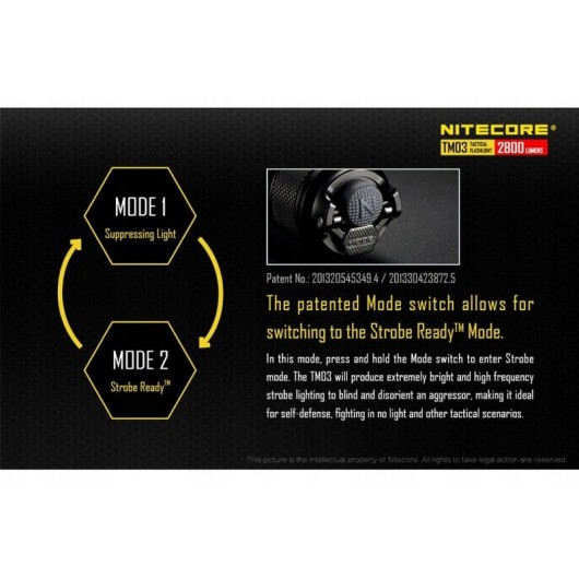 Latarka Nitecore TM03