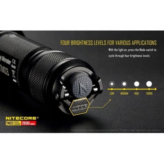 Latarka Nitecore TM03