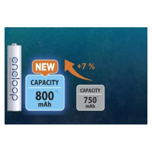 PANASONIC ENELOOP ZESTAW 4x R6/AA 2000mAh + 4x R03/AAA 800mAh