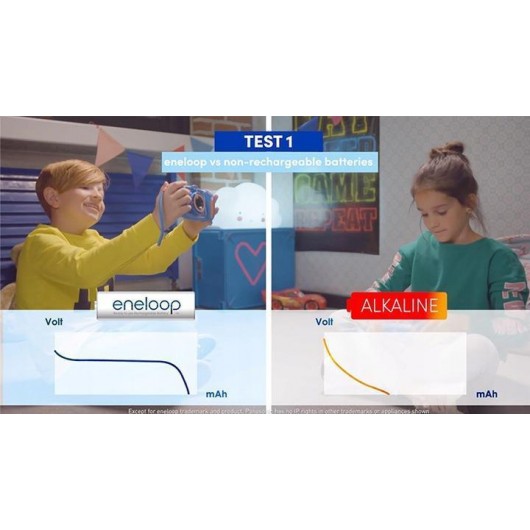 PANASONIC ENELOOP ZESTAW 4x R6/AA 2000mAh + 4x R03/AAA 800mAh