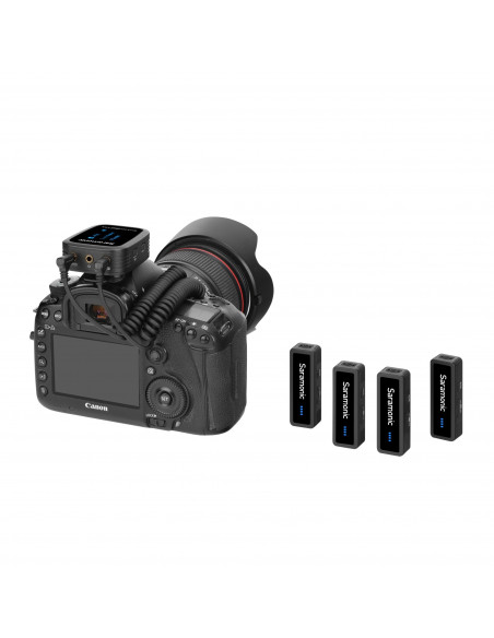 Zestaw do bezprzewodowej transmisji dźwięku Saramonic Blink500 Pro B8