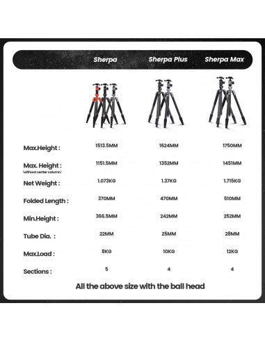 Statyw Fotopro Sherpa - czarny