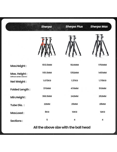 Statyw Fotopro Sherpa - czarny