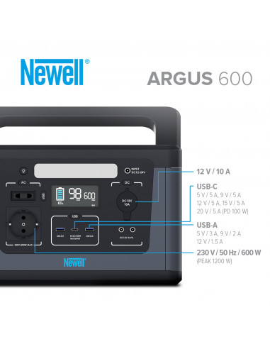 Power Station Newell Argus 600