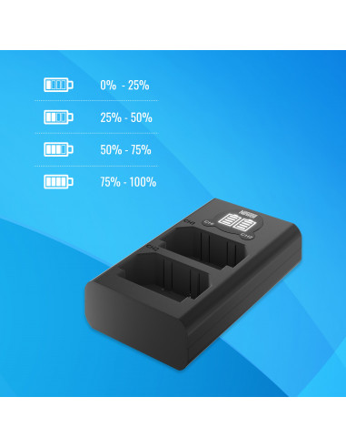 Ładowarka dwukanałowa Newell DL-USB-C do akumulatorów BLX-1 do Olympus