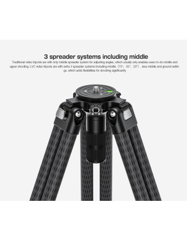 Statyw wideo Leofoto Kingkong LVC-193C+BV-15