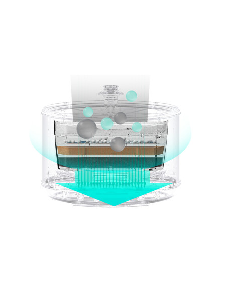 Inteligentna fontanna/poidło dla psa kota Catlink