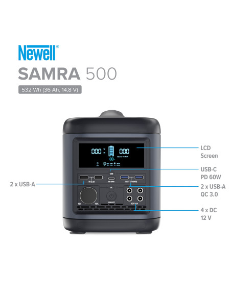 Power Station Newell Samra 500