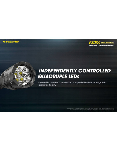 Latarka Nitecore P20iX, 4000lm, USB-C