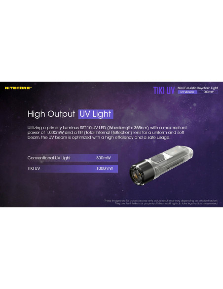 Latarka Nitecore TIKI UV, 365nm, USB
