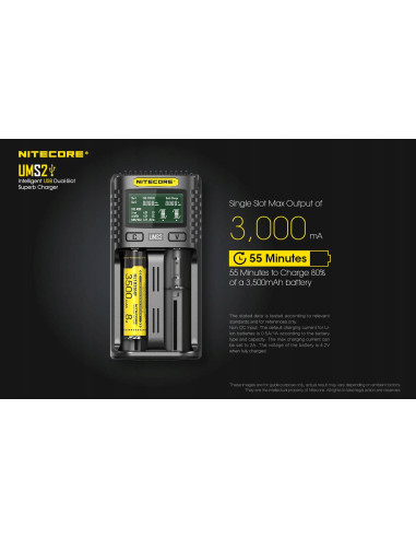 Nitecore ładowarka UM2