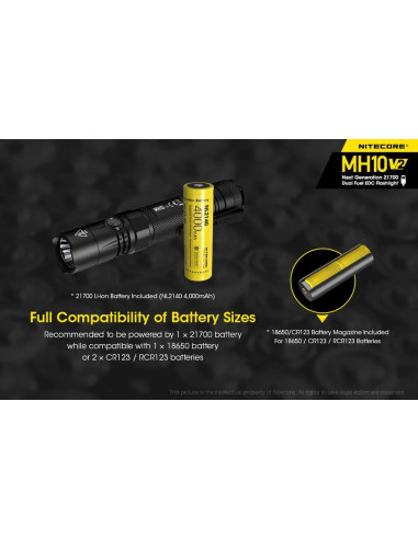 Latarka Nitecore MH10 V2 1200lm