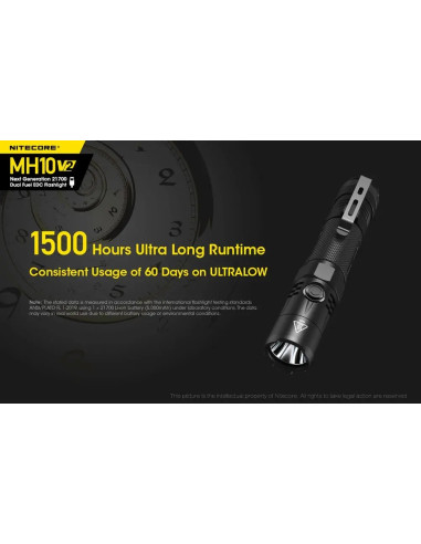 Latarka Nitecore MH10 V2 1200lm
