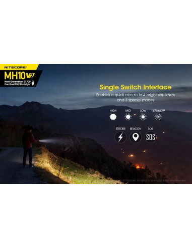 Latarka Nitecore MH10 V2 1200lm