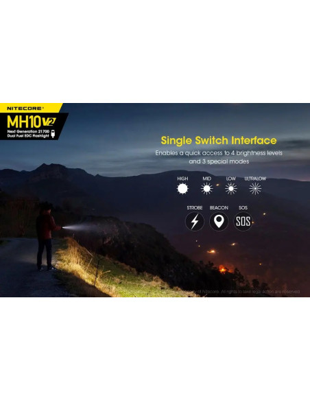 Latarka Nitecore MH10 V2 1200lm