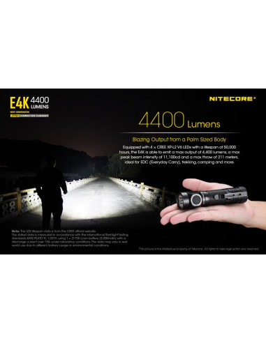 Latarka Nitecore E4K 4400lm