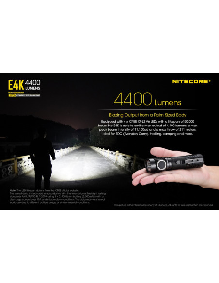 Latarka Nitecore E4K 4400lm