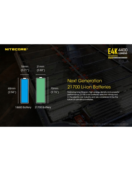 Latarka Nitecore E4K 4400lm