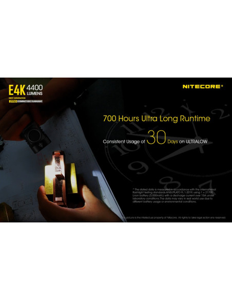 Latarka Nitecore E4K 4400lm