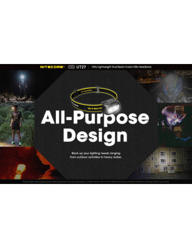 Latarka czołowa Nitecore UT27, 520lm