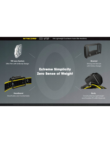 Latarka czołowa Nitecore UT27, 520lm