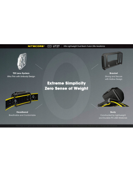 Latarka czołowa Nitecore UT27, 520lm