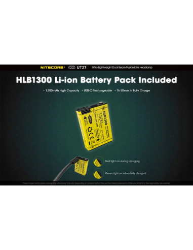 Latarka czołowa Nitecore UT27, 520lm