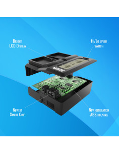 Ładowarka dwukanałowa Newell DC-LCD do akumulatorów DMW-BLK22 2