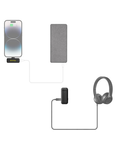 Bezprzewodowy zestaw mikrofonowy 7Ryms Rimo S1...