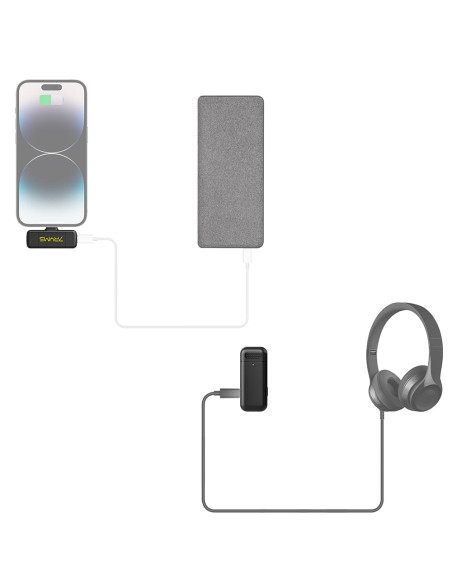 Bezprzewodowy zestaw mikrofonowy 7Ryms Rimo S1 [iPhone/iPad]