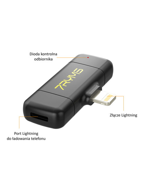 Bezprzewodowy zestaw mikrofonowy 7Ryms Rimo S1 [iPhone/iPad]