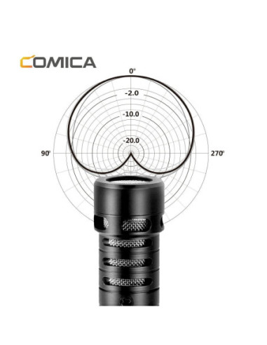 Comica CVM-VS09 TC