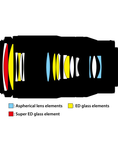Obiektyw Nikkor Z 70-180mm f/2.8
