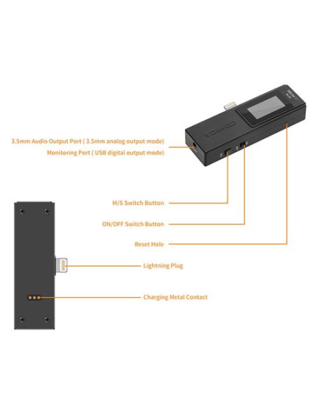 Comica VDLive 10 MI Black