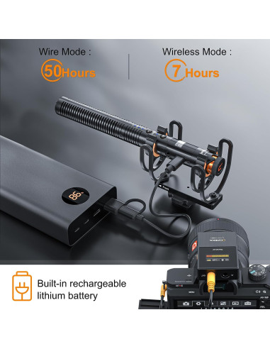 Comica CVM-VM30 bezprzewodowy mikrofon Shotgun