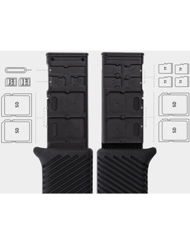 Czytnik kart pamięci PGYTECH CreateMate...