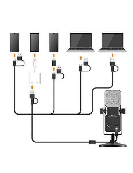 Comica STA-U1 mikrofon kardioidalny
