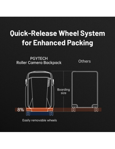 Plecak PGYTECH Roller (czarny)