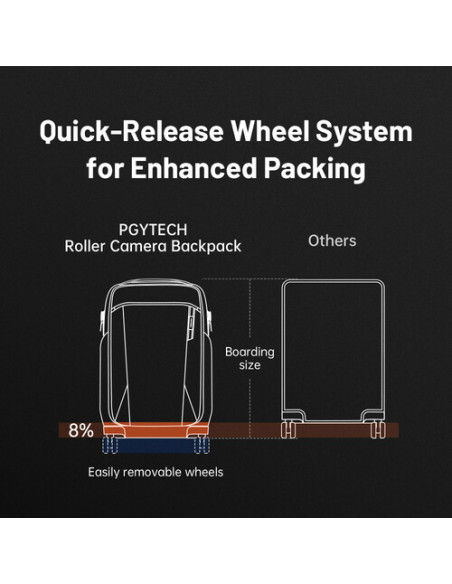 Plecak PGYTECH Roller (czarny)