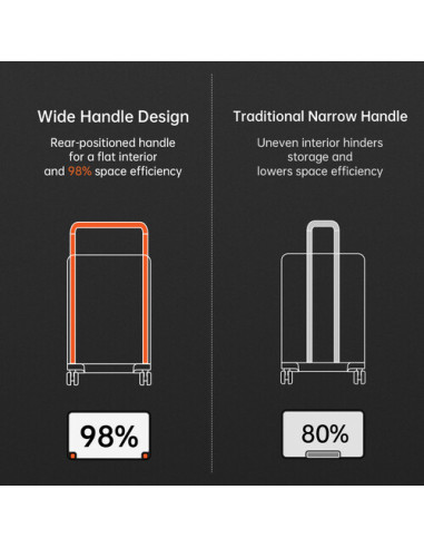 Plecak PGYTECH Roller (czarny)