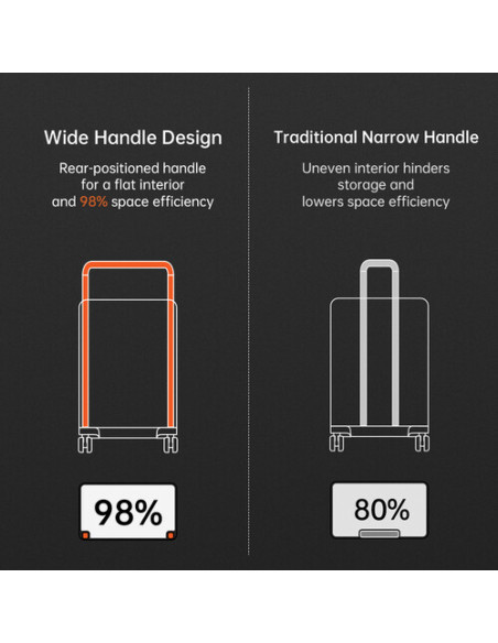 Plecak PGYTECH Roller (czarny)