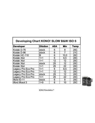 KONO Film Slow Black&White ISO 6 negatyw...