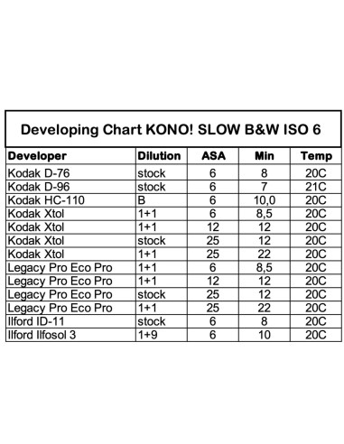 KONO Film Slow Black&White ISO 6 negatyw...